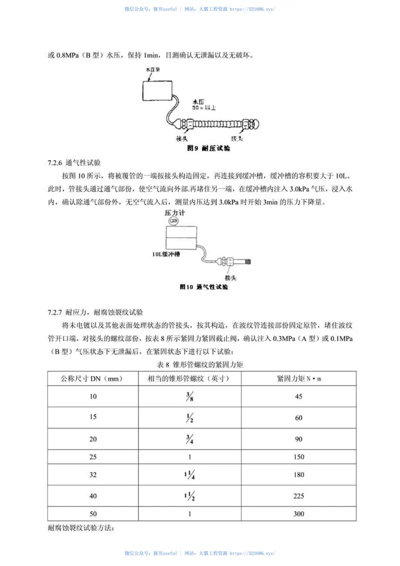 CJT296-2008燃气用非定尺不锈钢波纹管及接头 预览图