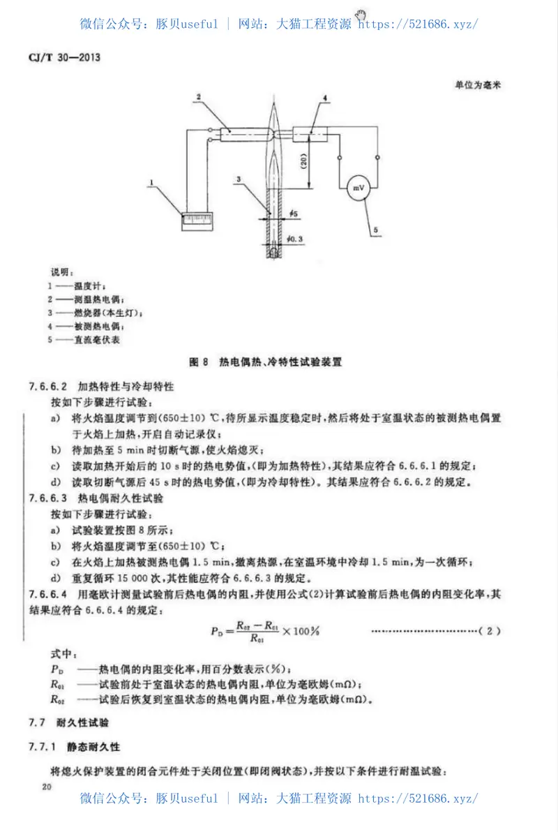 CJT30-2013热电式燃具熄火保护装置 预览图