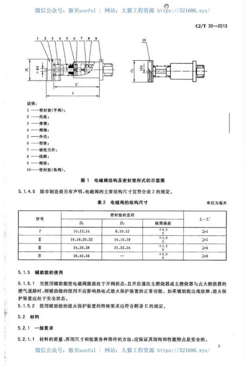 CJT30-2013热电式燃具熄火保护装置 预览图