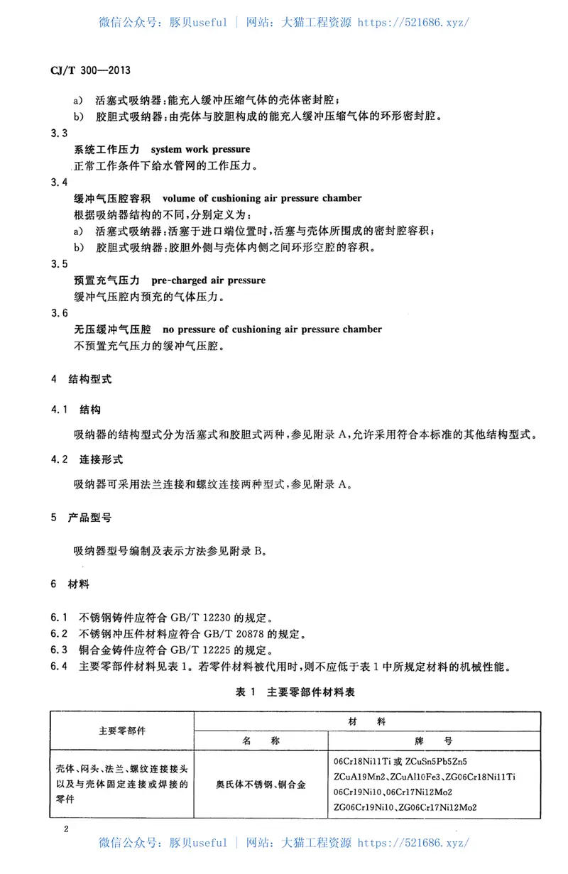 CJT300-2013建筑给水水锤吸纳器 预览图