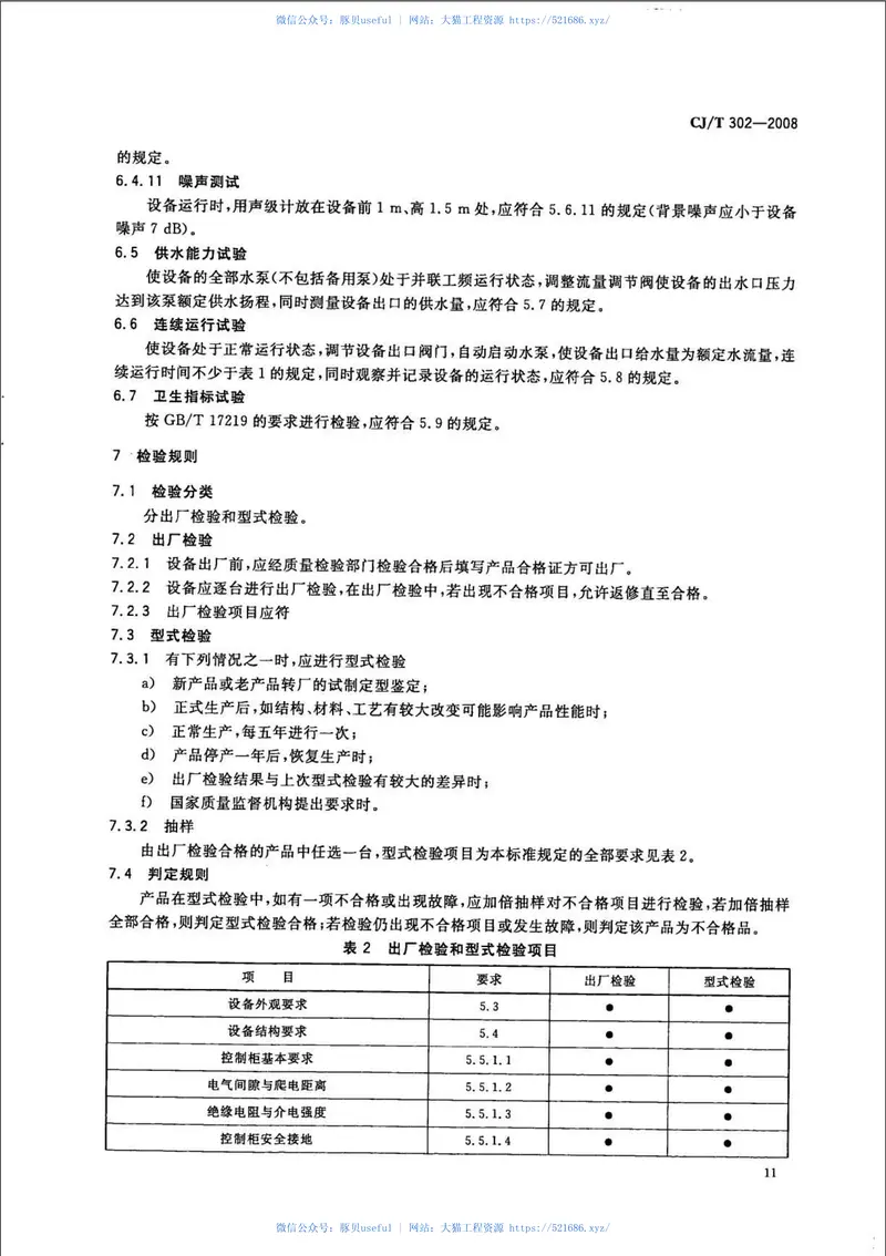 CJT302-2008箱式无负压供水设备 预览图