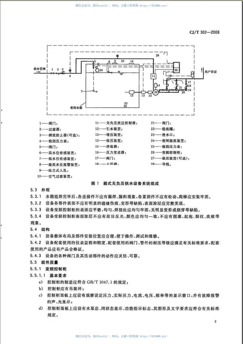 CJT302-2008箱式无负压供水设备 预览图