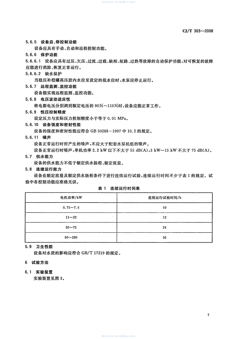 CJT303-2008稳压补偿式无负压供水设备 预览图