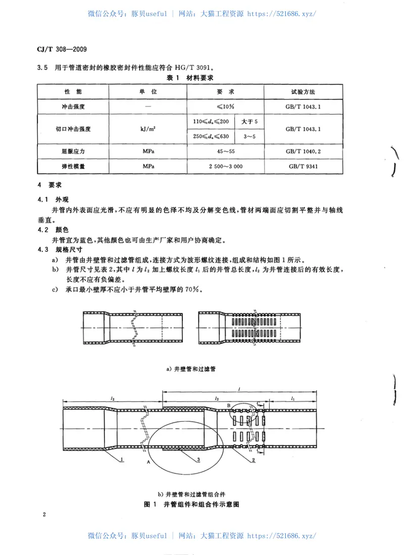 CJT308-2009水井用硬聚氯乙烯(PVC-U)管材 预览图