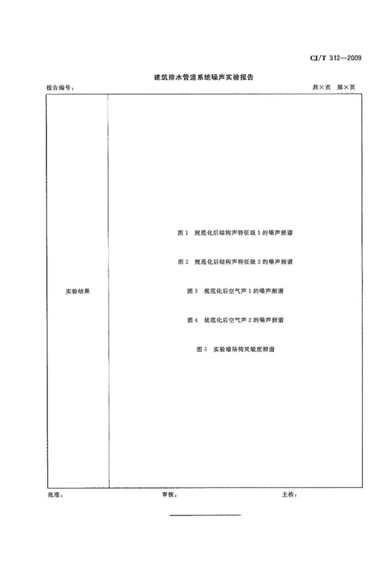 CJT312-2009建筑排水管道系统噪声测试方法 预览图