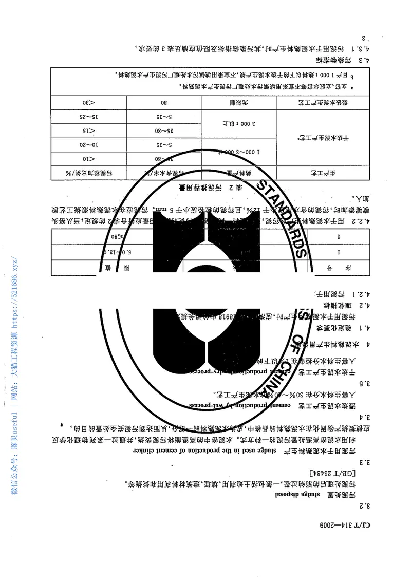 CJT314-2009城镇污水处理厂污泥处置水泥熟料生产用泥质 预览图