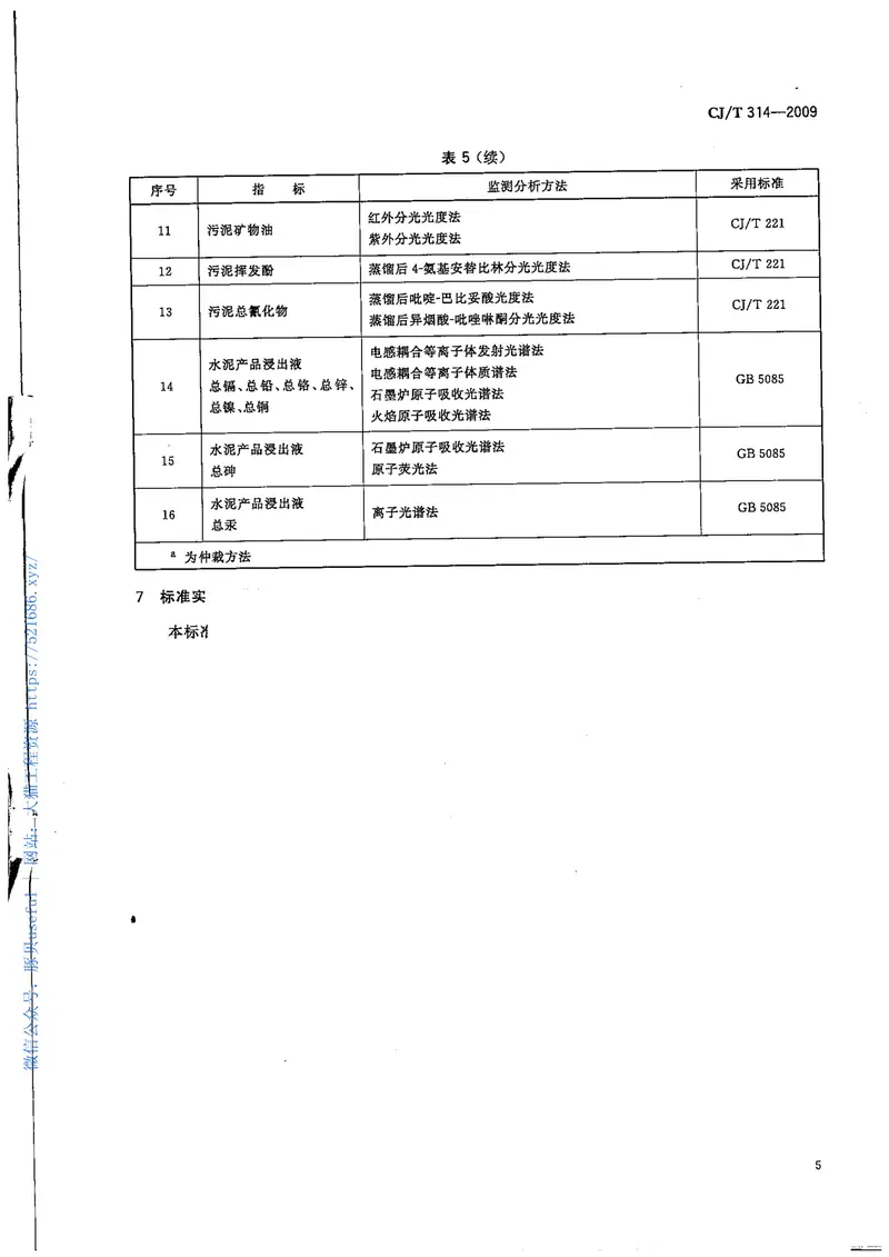 CJT314-2009城镇污水处理厂污泥处置水泥熟料生产用泥质 预览图