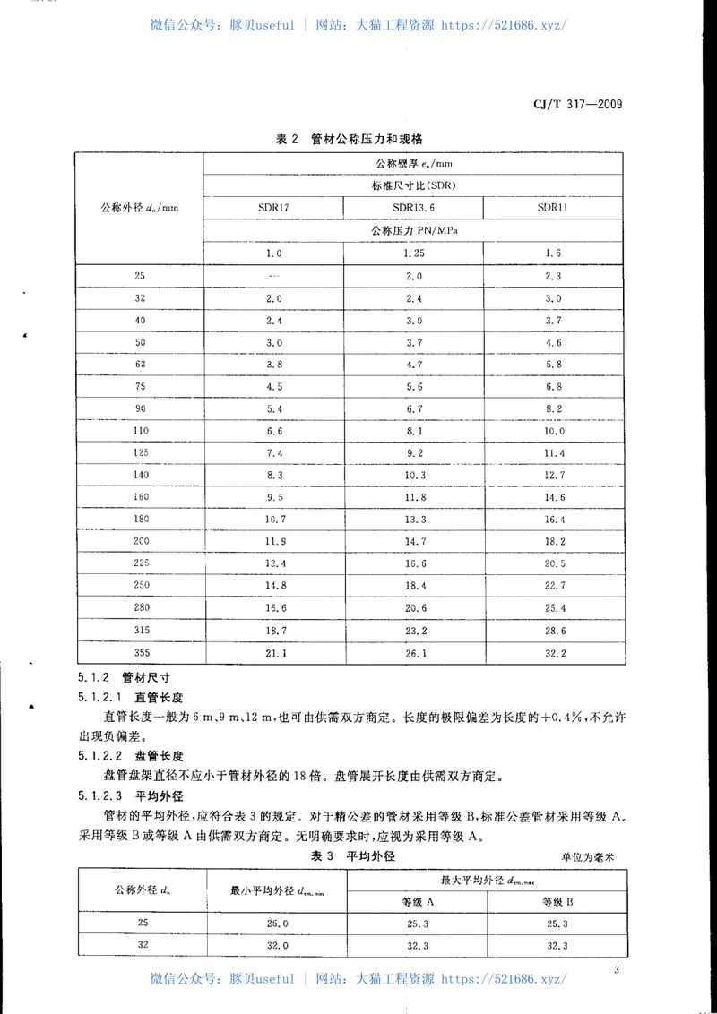 CJT317-2009地源热泵系统用聚乙烯管材及管件 预览图