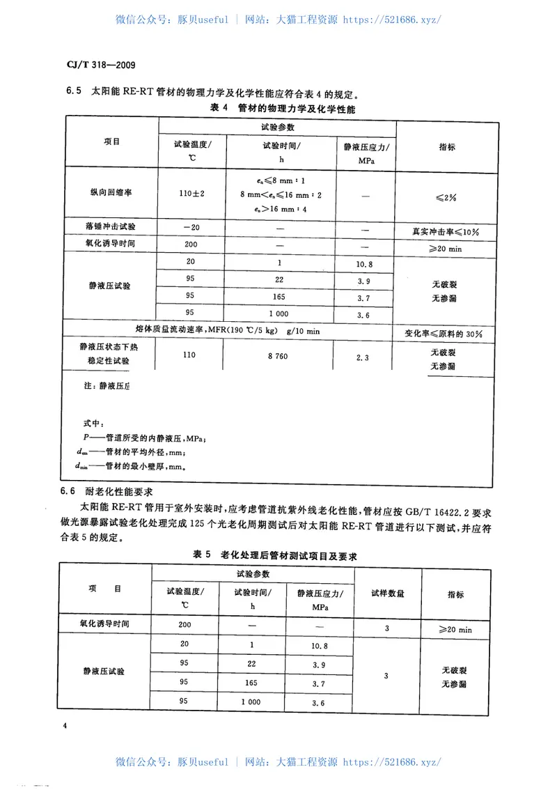 CJT318-2009大阳能热水系统用耐热聚乙烯管材 预览图