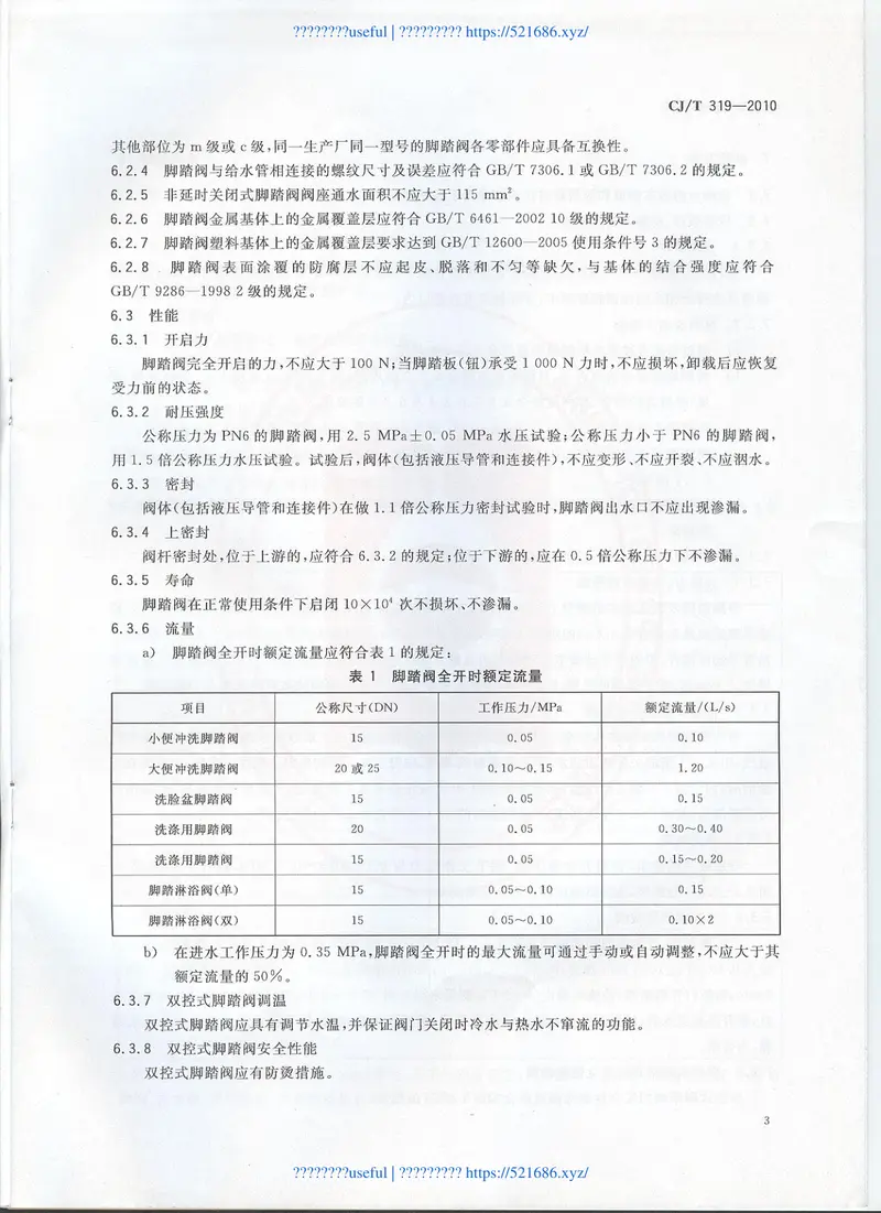 CJT319-2010脚踏阀门 预览图