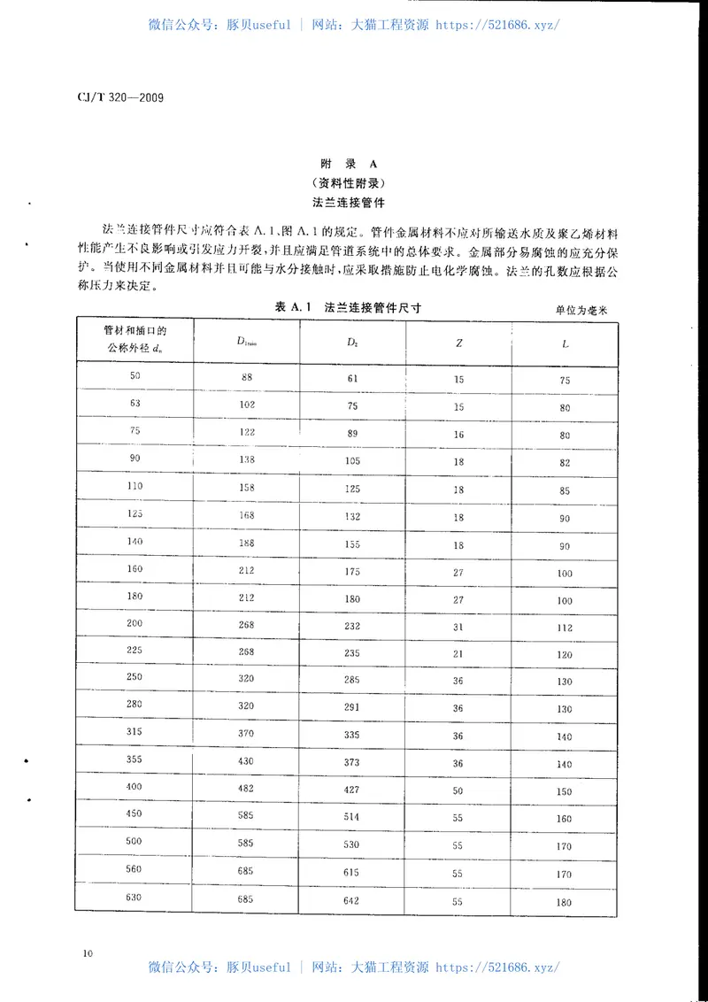 CJT320-2009超高分子量聚乙烯复合管材 预览图