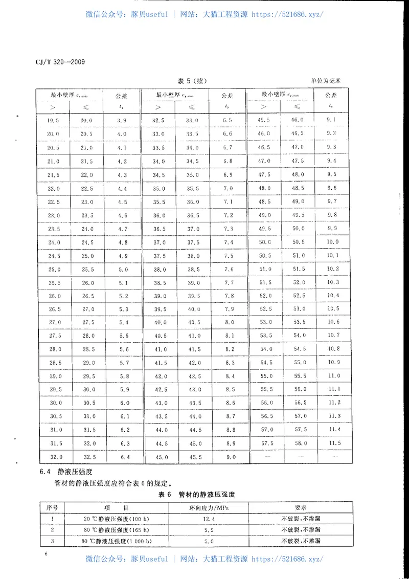 CJT320-2009超高分子量聚乙烯复合管材 预览图