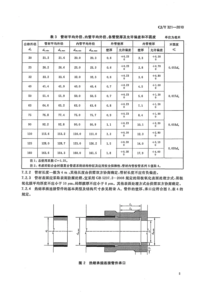 CJT321-2010铝合金衬塑复合管材与管件 预览图
