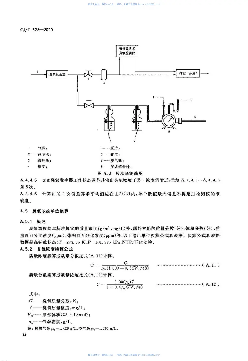 CJT322-2010水处理用臭氧发生器 预览图