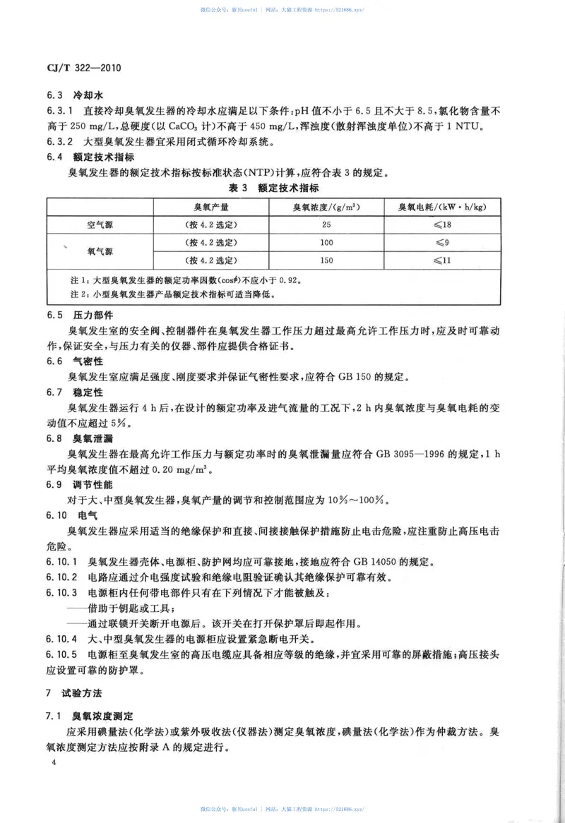 CJT322-2010水处理用臭氧发生器 预览图