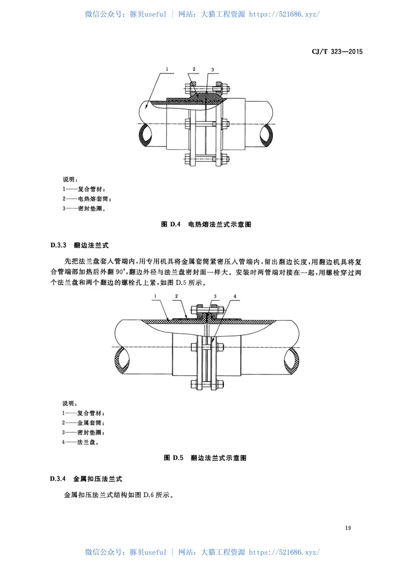 CJT323-2015超高分子量聚乙烯钢骨架复合管材 预览图
