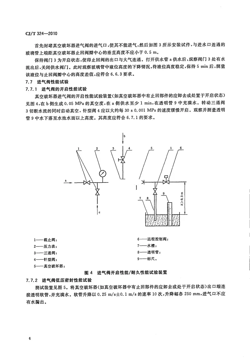 CJT324-2010真空破坏器 预览图