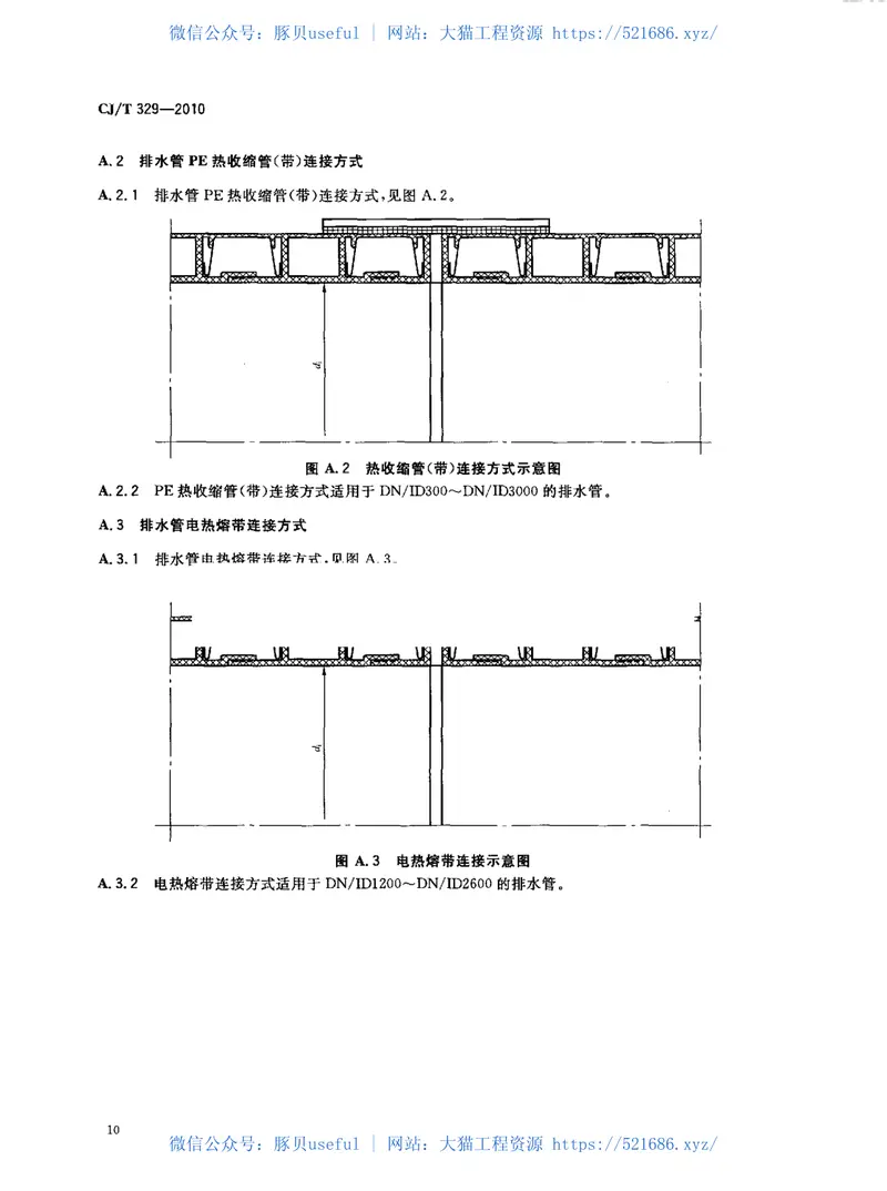 CJT329-2010埋地双平壁钢塑复合缠绕排水管 预览图