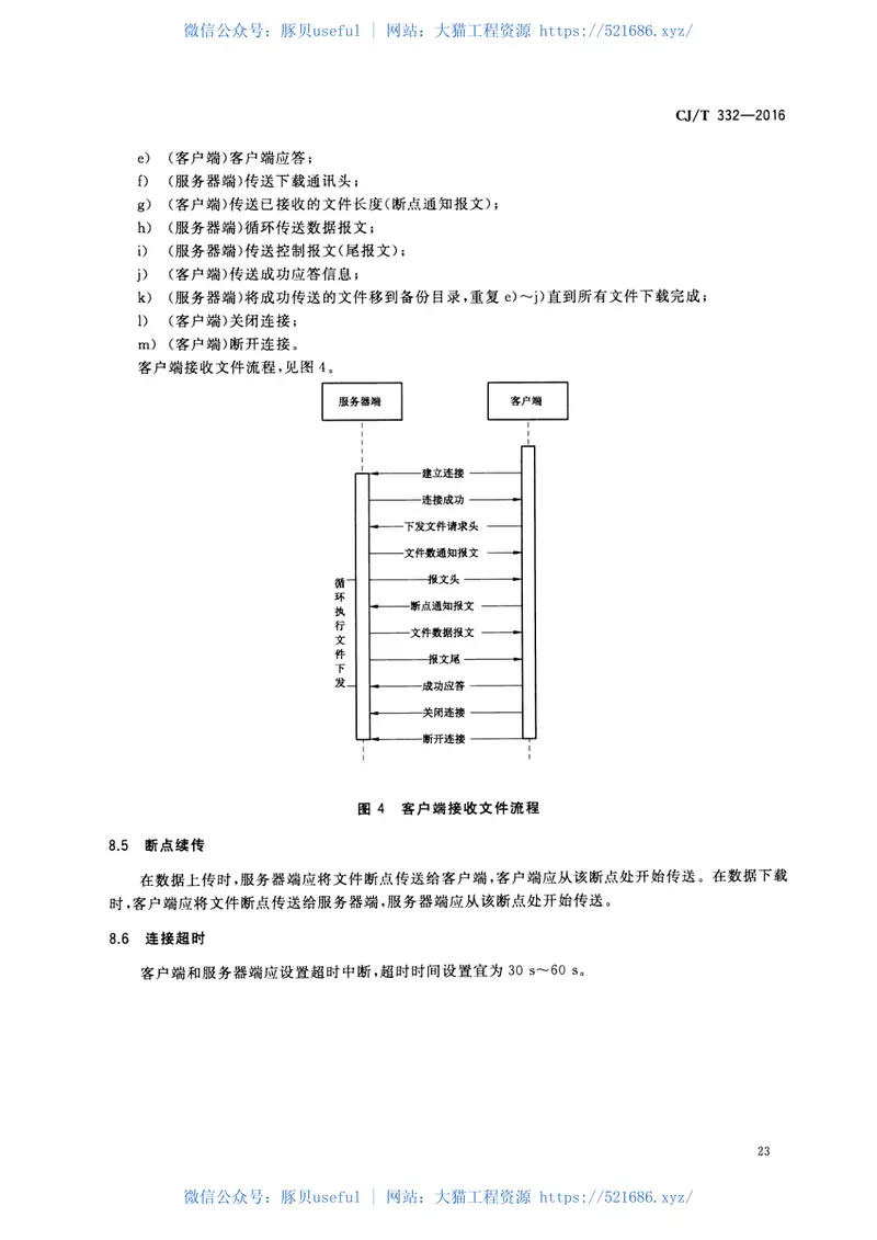 CJT332-2016城市公用事业互联互通卡清分清算技术要求 预览图