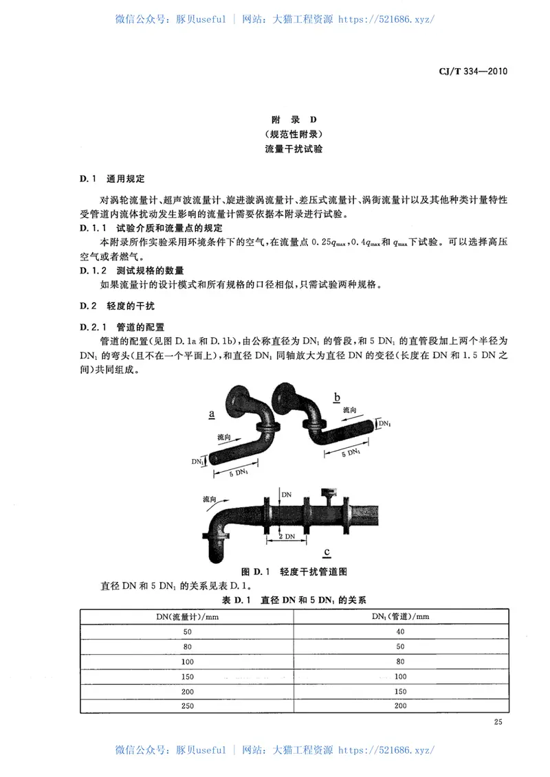 CJT334-2010集成电路(IC)卡燃气流量计 预览图