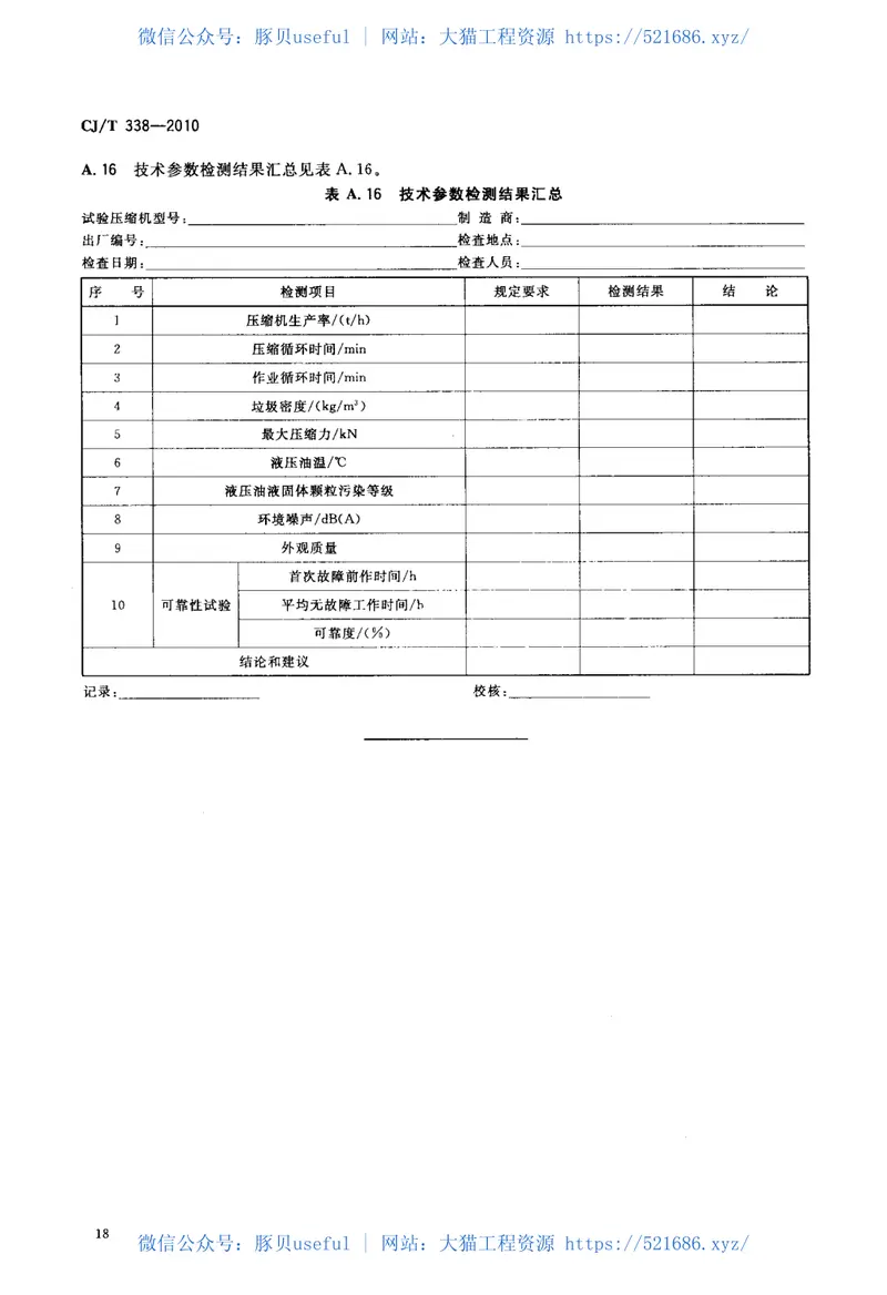 CJT338-2010生活垃圾转运站压缩机 预览图