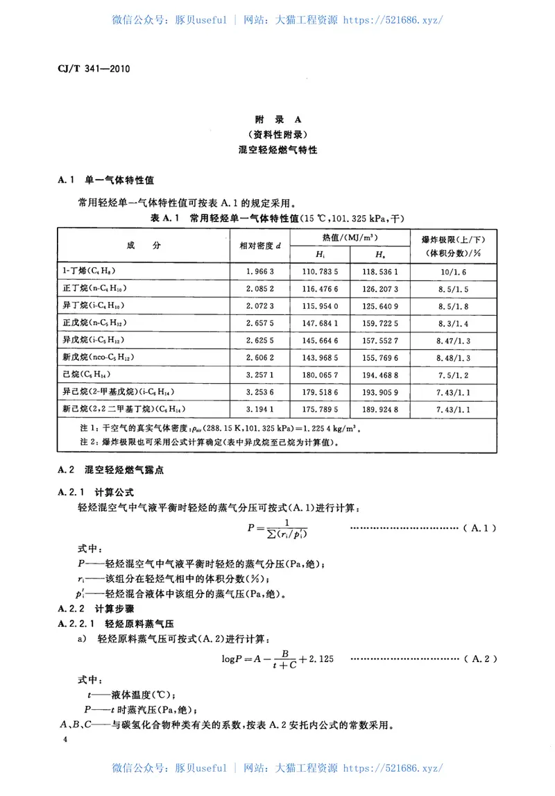 CJT341-2010混空轻烃燃气 预览图