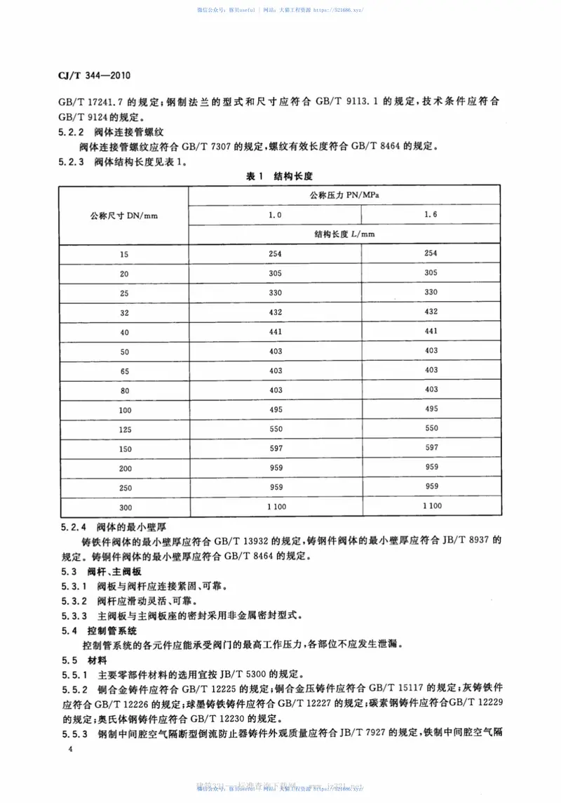 CJT344-2010中间腔空气隔断型倒流防止器 预览图