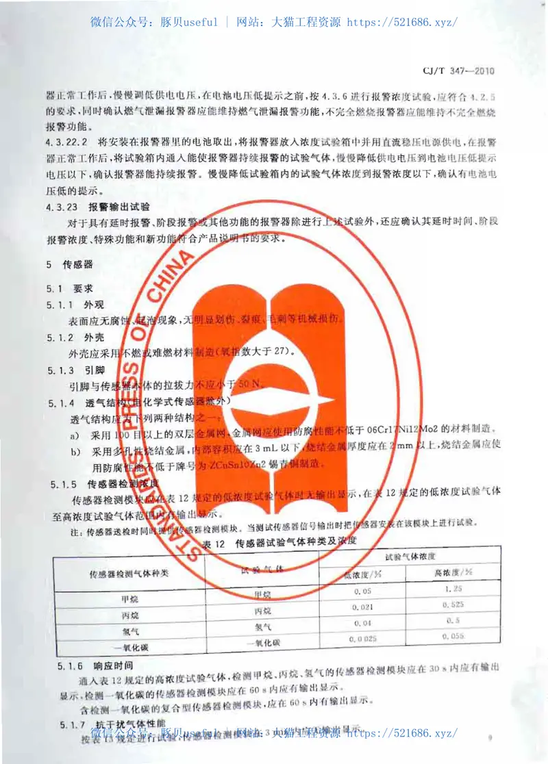 CJT347-2010家用燃气报警器及传感器 预览图