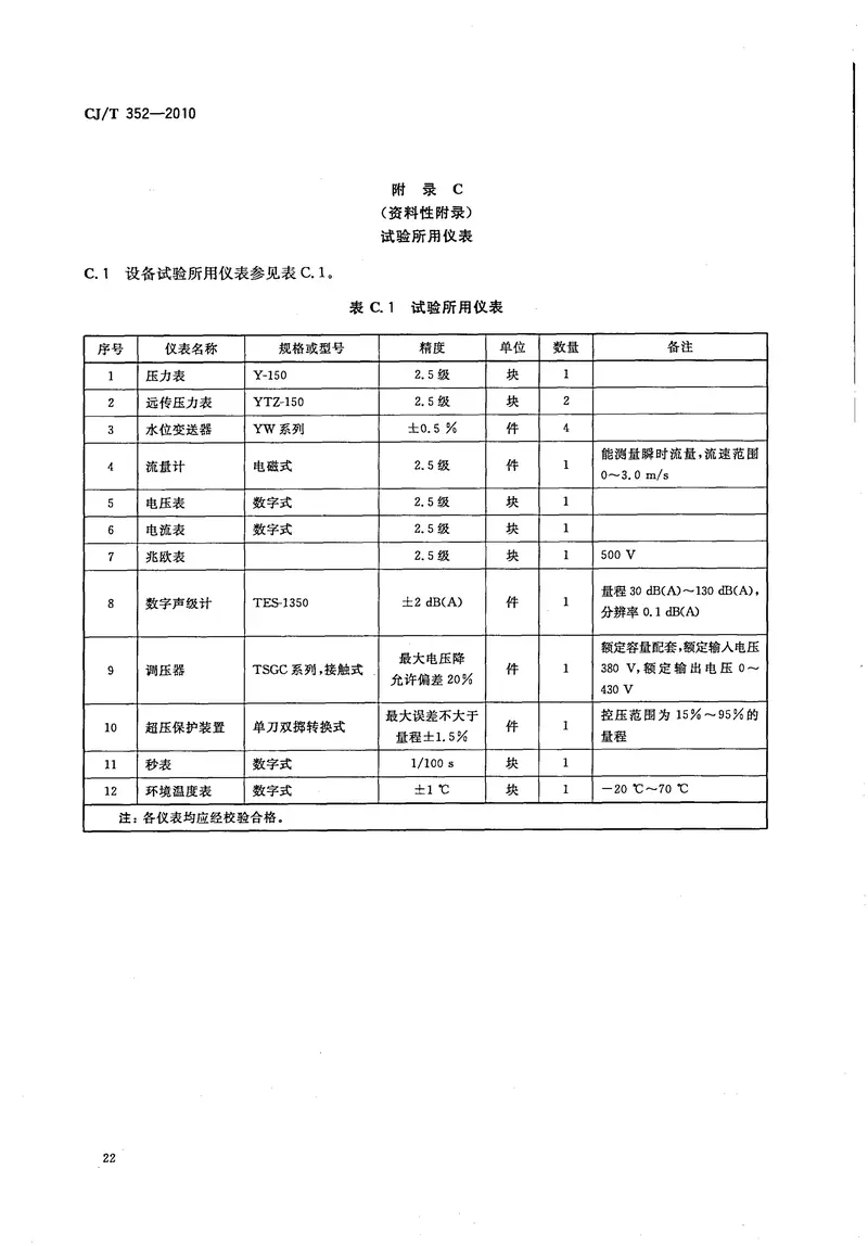 CJT352-2010微机控制变频调速给水设备 预览图