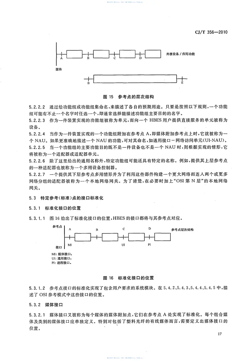 CJT356-2010家用及建筑物用电子系统(HBES)通用技术条件 预览图