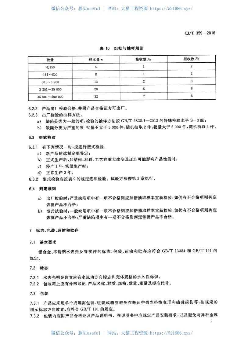 CJT359-2016铝合金及不锈钢水表壳及管接件 预览图