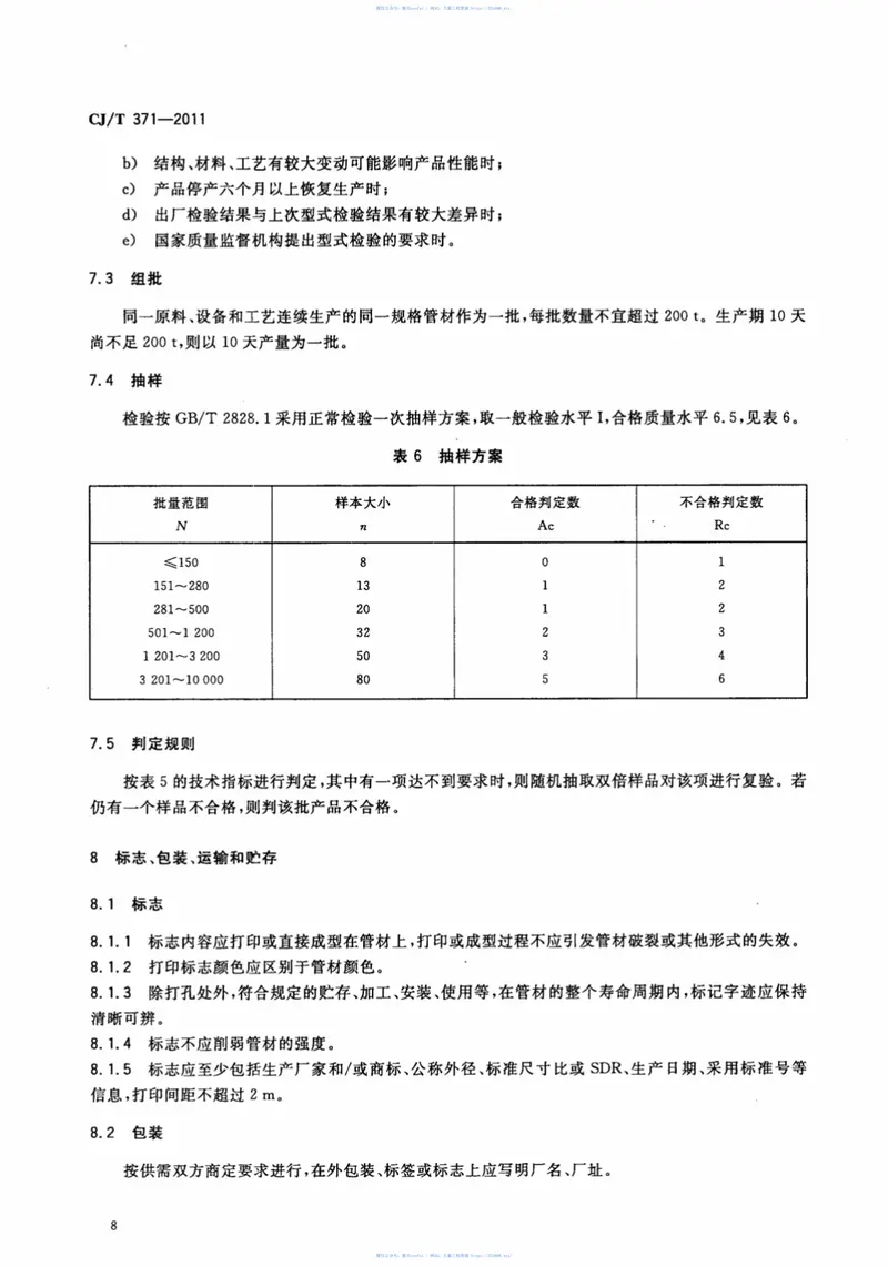 CJT371-2011垃圾填埋场用高密度聚乙烯管材 预览图