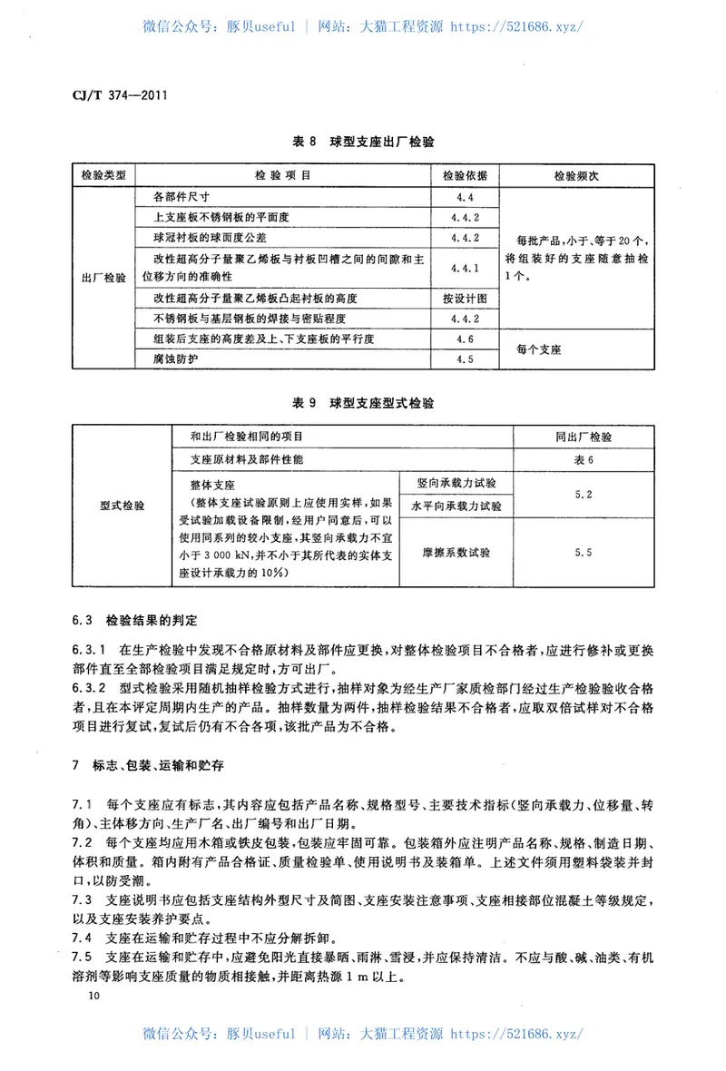 CJT374-2011城镇桥梁球形钢支座 预览图