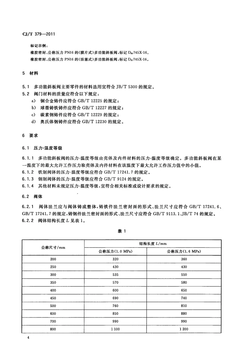 CJT379-2011多功能斜板阀 预览图