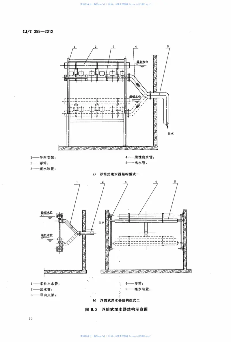 CJT388-2012给水排水用滗水器通用技术条件 预览图