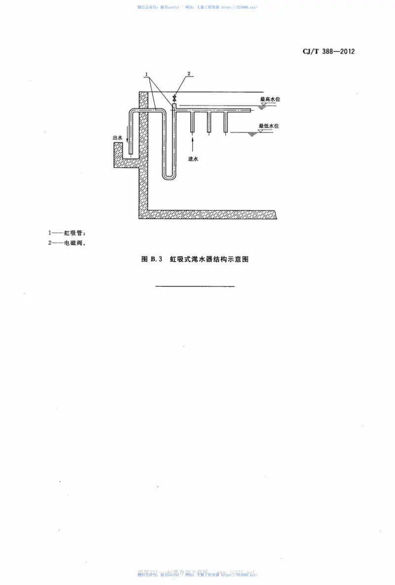 CJT388-2012给水排水用滗水器通用技术条件 预览图