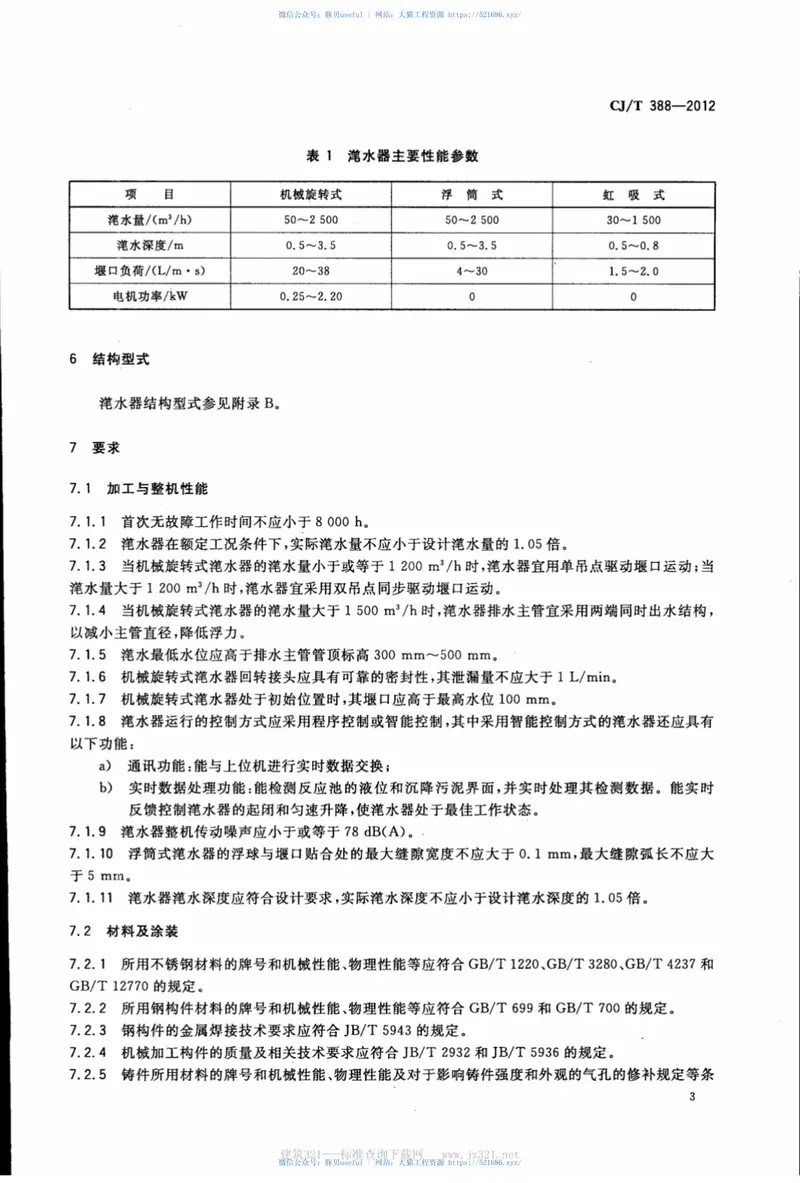 CJT388-2012给水排水用滗水器通用技术条件 预览图