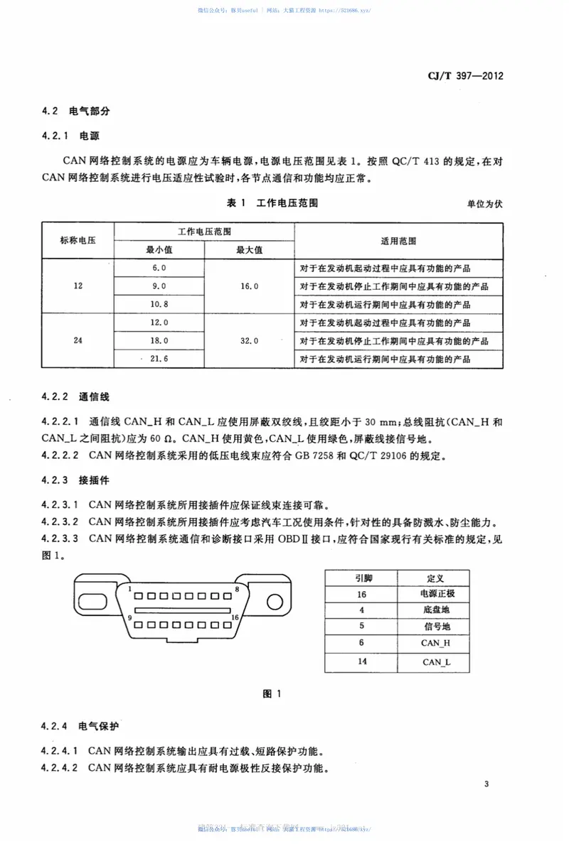 CJT397-2012城市客车信息网控制总线系统设备 预览图