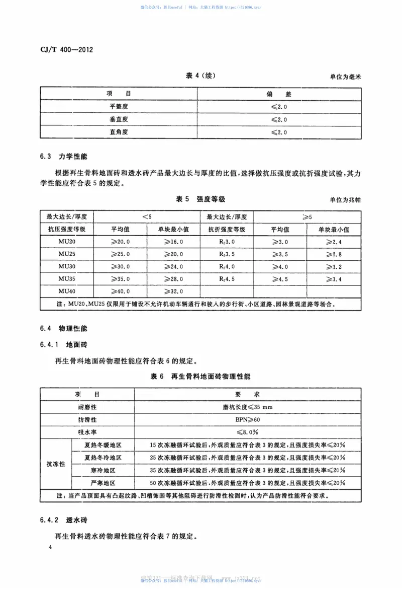 CJT400-2012再生骨料地面砖和透水砖 预览图