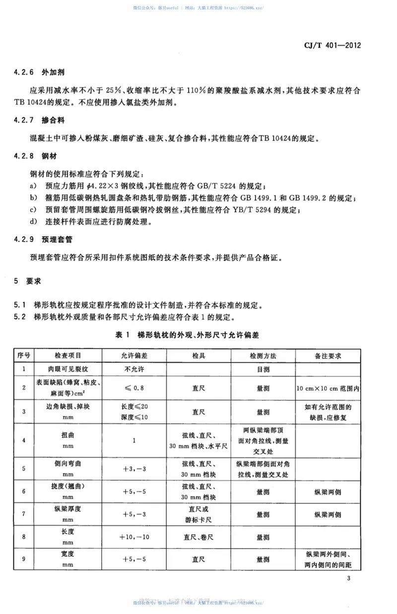 CJT401-2012梯形轨枕技术条件 预览图