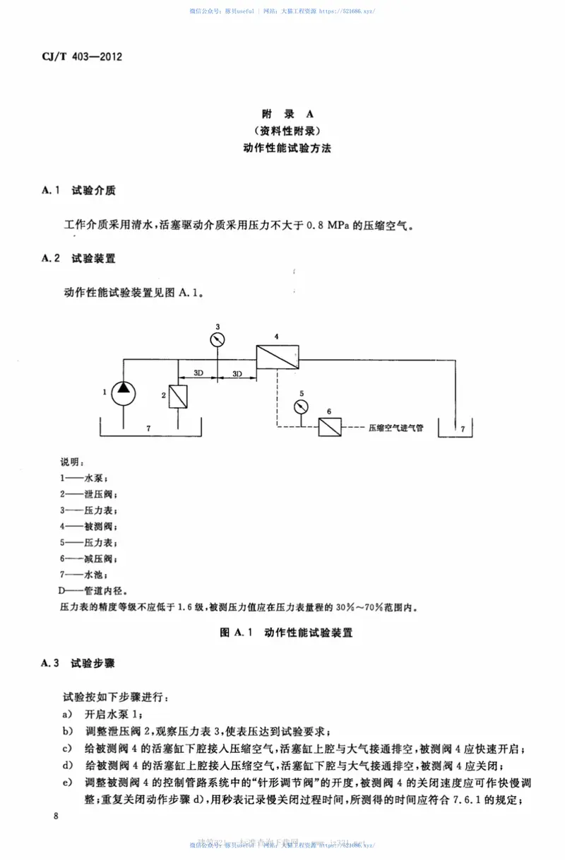CJT403-2012活塞式大流量排污阀 预览图