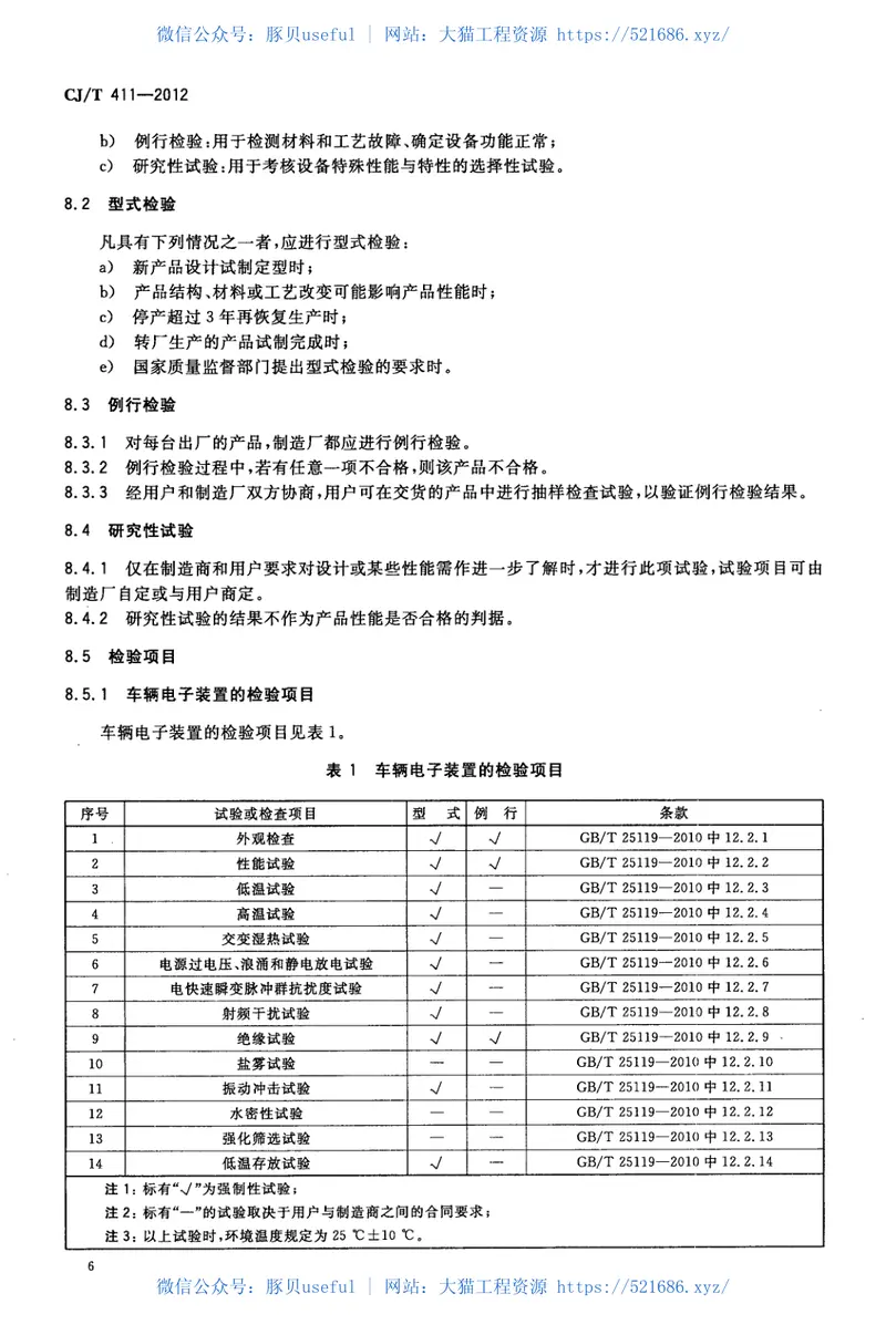 CJT411-2012中低速磁浮交通车辆电气系统技术条件 预览图