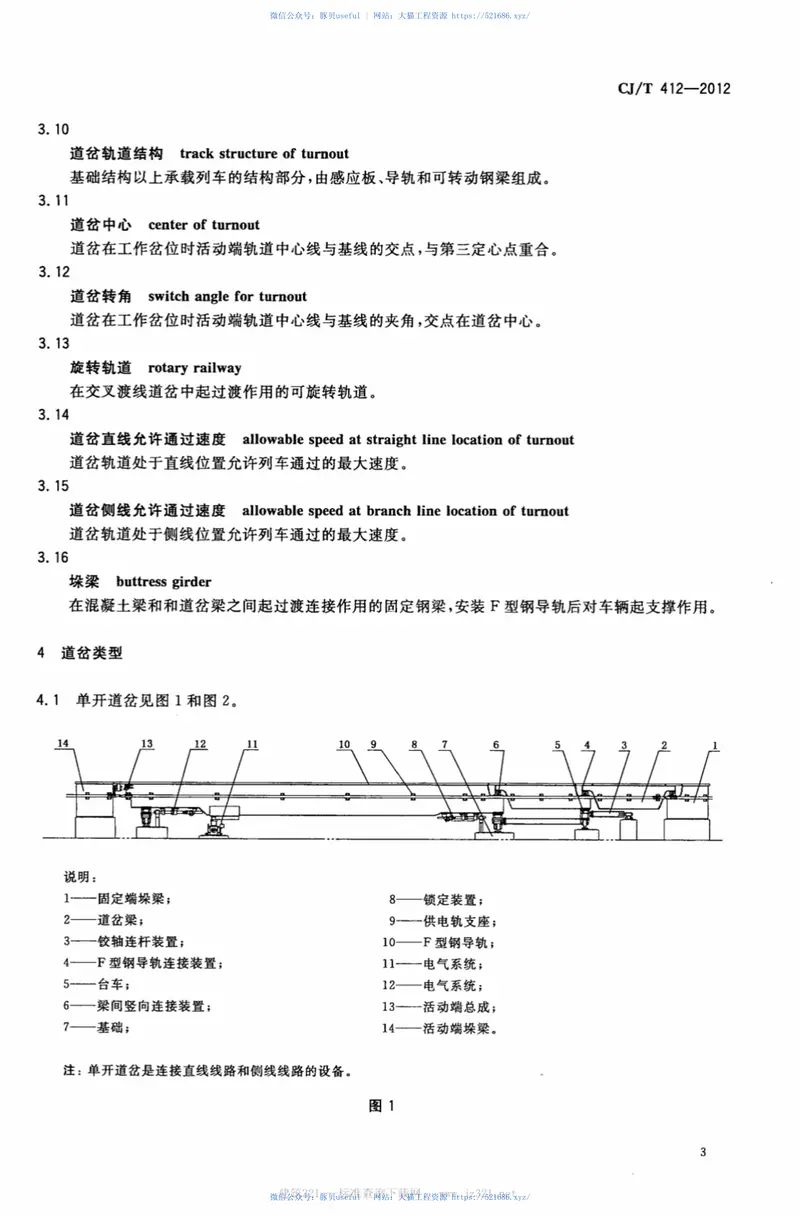 CJT412-2012中低速磁浮交通道岔系统设备技术条件 预览图