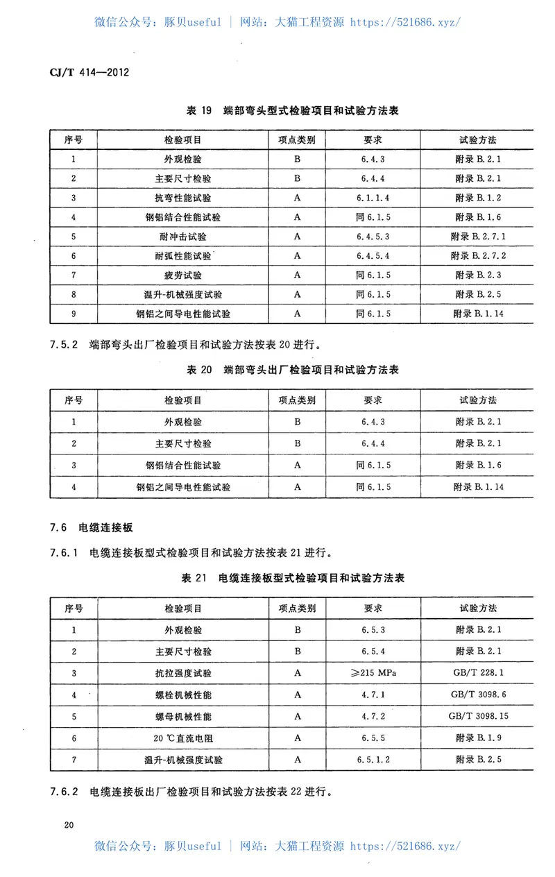 CJT414-2012城市轨道交通钢铝复合导电轨技术要求 预览图