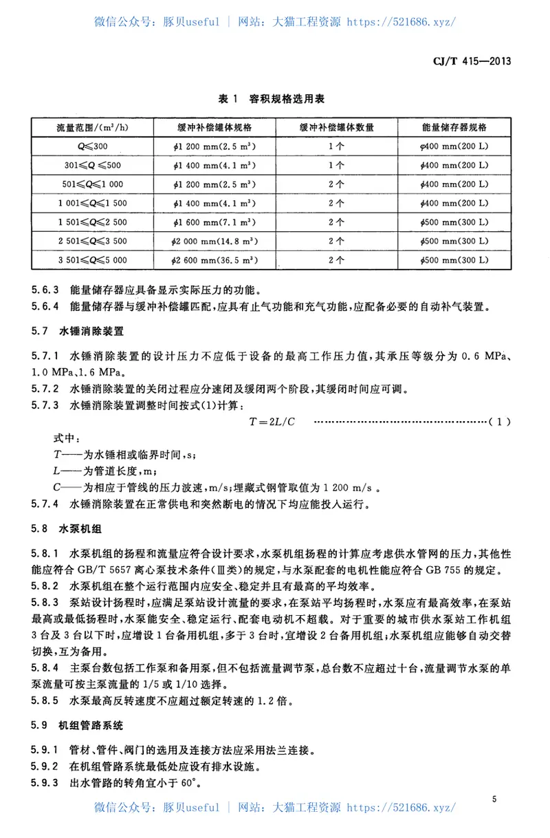 CJT415-2013城镇供水管网加压泵站无负压供水设备 预览图