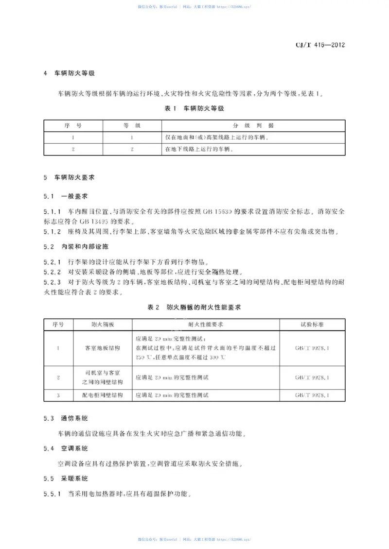 CJT416-2012城市轨道交通车辆防火要求 预览图