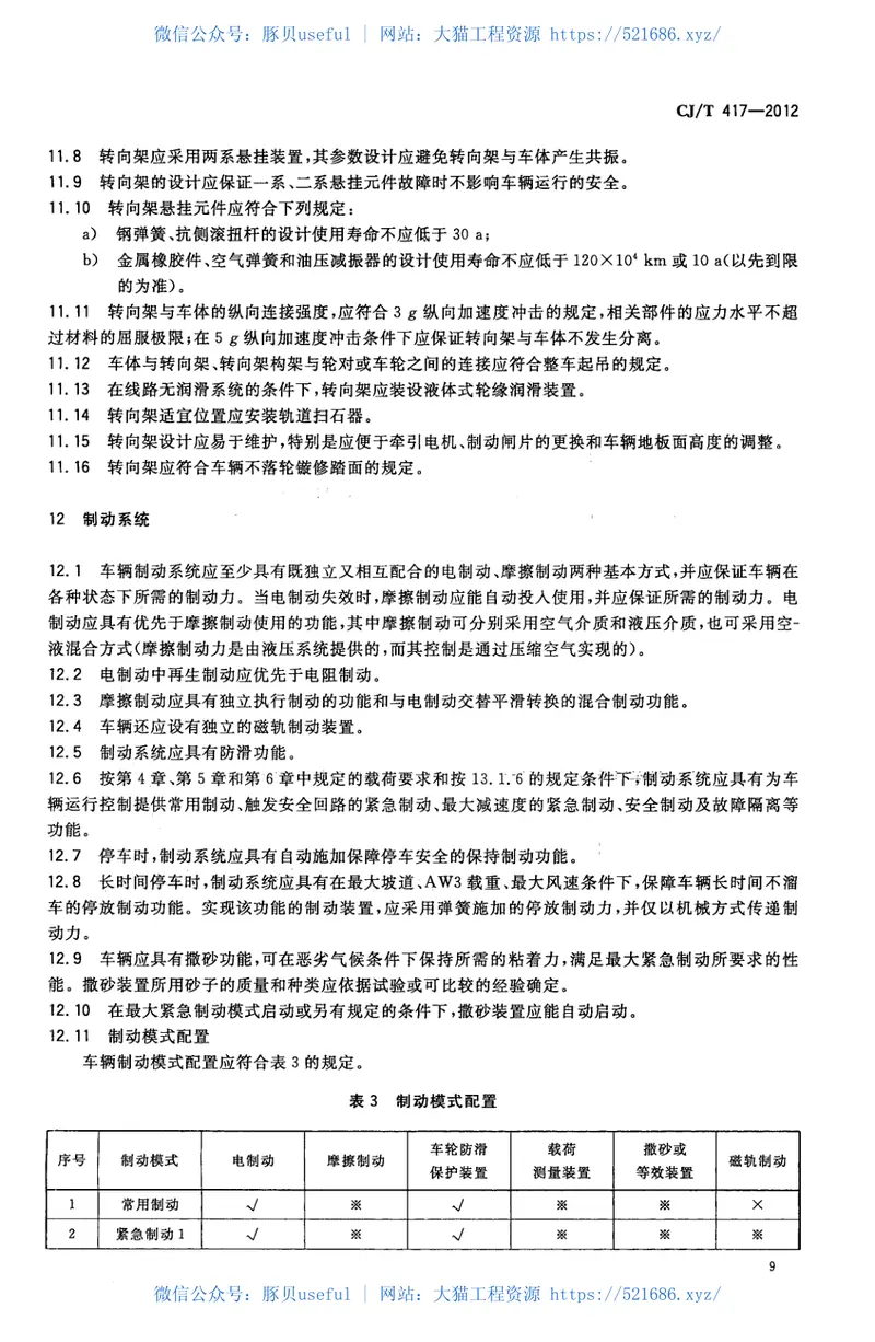 CJT417-2012低地板有轨电车车辆通用技术条件 预览图