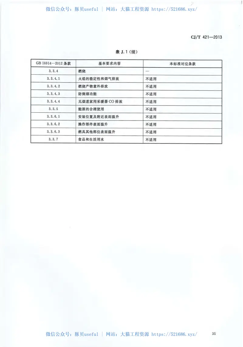 CJT421-2013家用燃气燃烧器具电子控制器 预览图