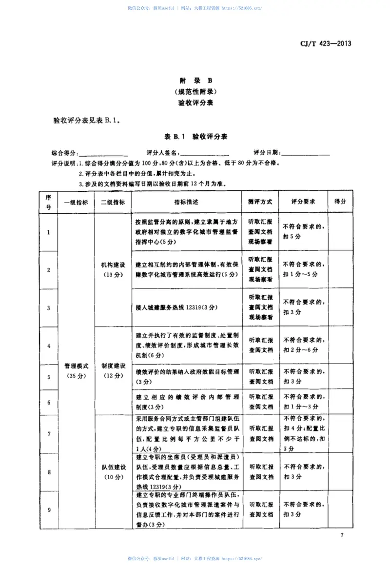 CJT423-2013城市市政综合监管信息系统模式验收 预览图