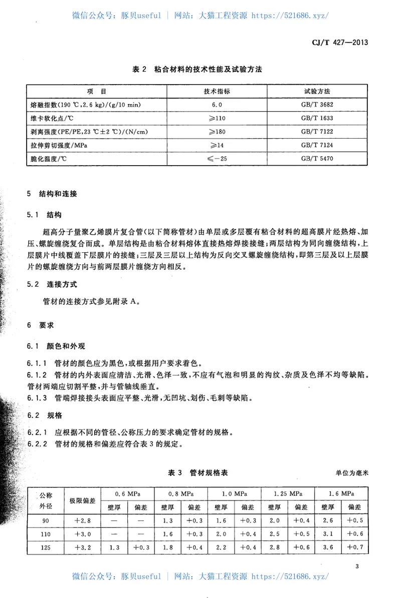 CJT427-2013超高分子量聚乙烯膜片复合管 预览图